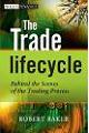 The Trade Lifecycle: Behind the Scenes of the Trading Process