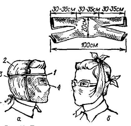 Противопыльная тканевая маска ватно марлевая повязка. Противопыльная тканевая маска ПТМ-1. Противопыльные тканевые маски ПТМ-1 И ватно-марлевые повязки ВМП. ПРОТИВОПЫЛЬНОЙ тканевой маской (ПТМ). Противопыльная тканевая маска ПТМ 1 состав.